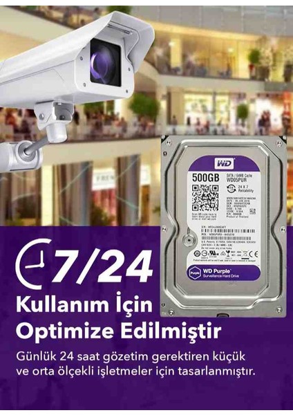 HDD