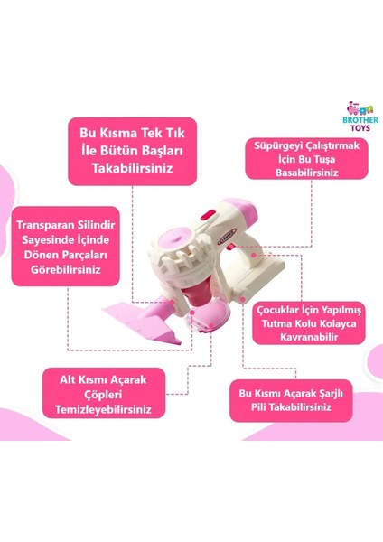Dikey Süpürge Pembe 3'ü 1 Arada Sesli Vakumlu Çekme Özellikli Şarjlı Elektrikli Oyuncak fırsatları