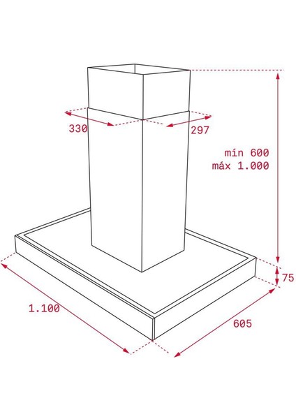 Urban Serisi Siyah Set ( Hlb 8400 Bk - Gzc 75330 Xbc Bk - Dlv 98660 Bk Tos ) fiyatları