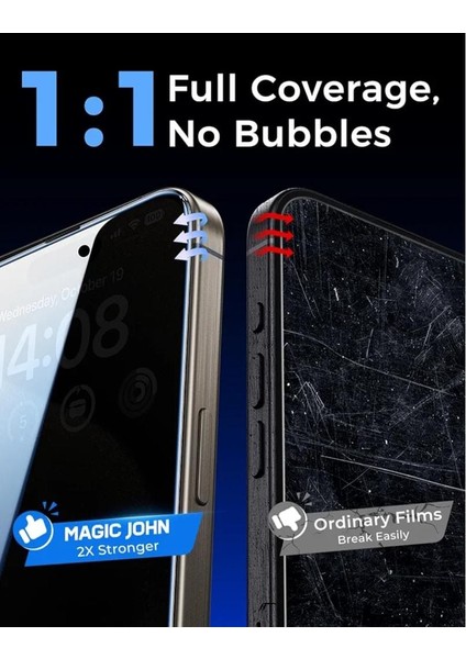 Magıc John iPhone 15 Pro Max 6,7 Inç Için 2 Paket Gizlilik Camı Ekran Koruyucu ,temperli Cam Ekran Koruyucu. indirimleri