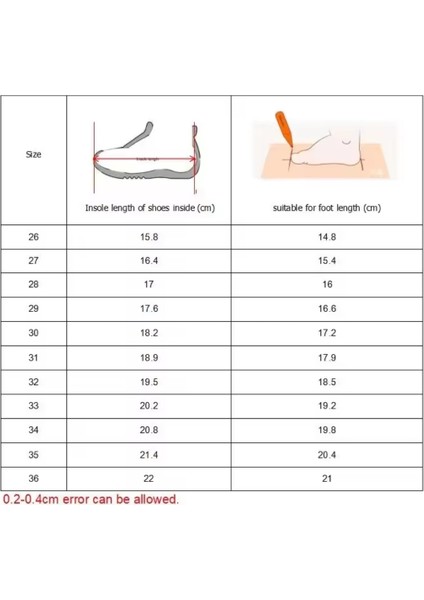 Mor Kalp Detaylı Acıkır Kapanır Çocuk Paten Ayakkabı fırsatları