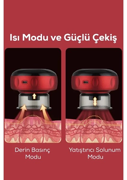 Elektronik Vakum Hacamat Aleti modelleri