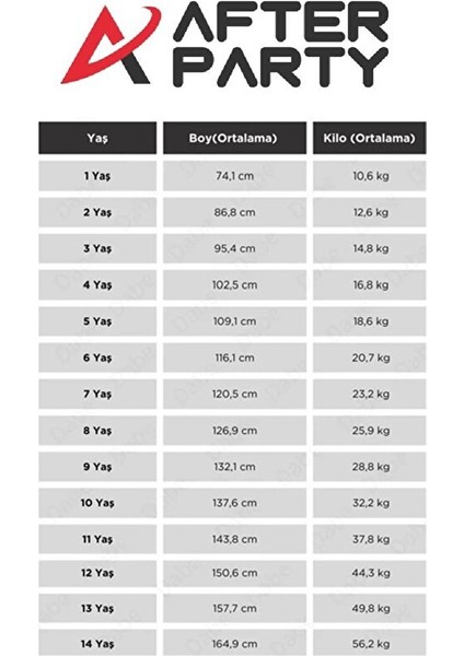 2024/25 Yeni Sezon Lamine Yamal Siyah Deplasman Çocuk Forması 4lü Set (Black) Ag modelleri