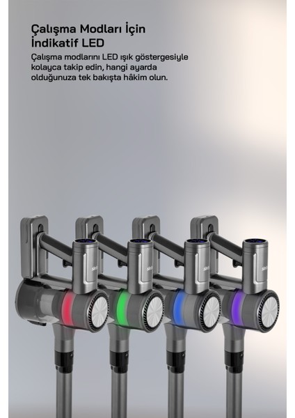 Svc-8632 Elektrikli Süpürge-Gri modelleri