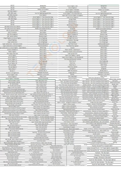 M21 64GB IPS Hdmi Tv 20000+ Oyunlu Retro Arcade Atari Psp/ps1/fıfa Gta Mario Games Oyun Konsolu fırsatları