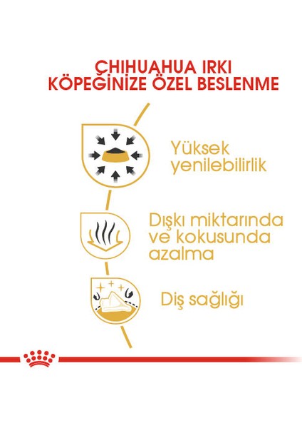 Chihuahua Kuru Köpek Maması 1.5kg