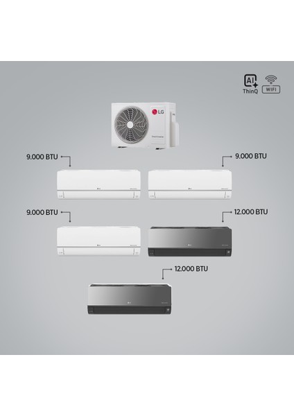 1+5 Multi Sistem / 9+9+9+12+12 Iç Üniteler = 1 Adet Dış Ünite Al Thinq Wi-Fi Kontrolü