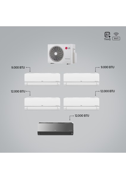 1+5 Multi Sistem / 9+9+12+12+12 Iç Üniteler = 1 Adet Dış Ünite Al Thinq Wi-Fi Kontrolü