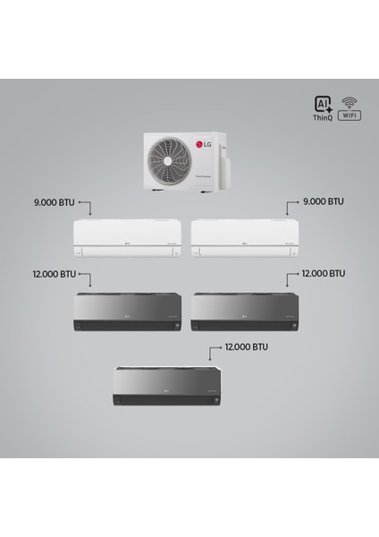 1+5 Multi Sistem / 9+9+12+12+12 Iç Üniteler = 1 Adet Dış Ünite Al Thinq Wi-Fi Kontrolü