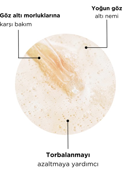 Lowes Göz Altı Serumu – Morluk, Şişlik ve Ince Çizgilere Karşı 30 ml modelleri