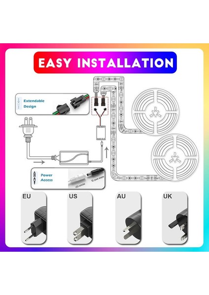 Tuya Destekli Wifi Kontrollü 5m Rgb Şerit LED Set 5 Metre