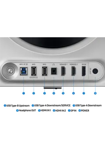 Odyssey OLED 27" 0.03MS 240Hz Qhd HDR10+ 2k Pivot G6 Gaming Monitör