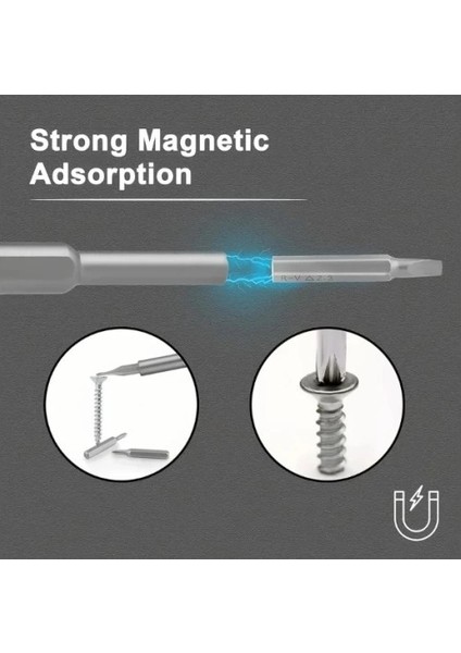 25 Parça Tornavida Seti indirimleri