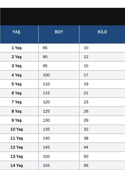 Fenerbahçe 2026 Kerem Aktürkoğlu Alternatif Yeni Sezon Çocuk Forması 4'lü Set modelleri