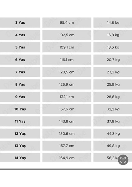 Ac Milan Kaka Kırmızı Özel Çocuk Forması 4 Lü Set modelleri