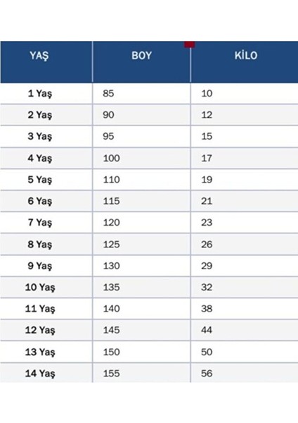 Arsenal 2024/25 Trossard Iç Saha Çocuk Forması 4lü Set Forma+Şort+Çorap+Bileklik modelleri