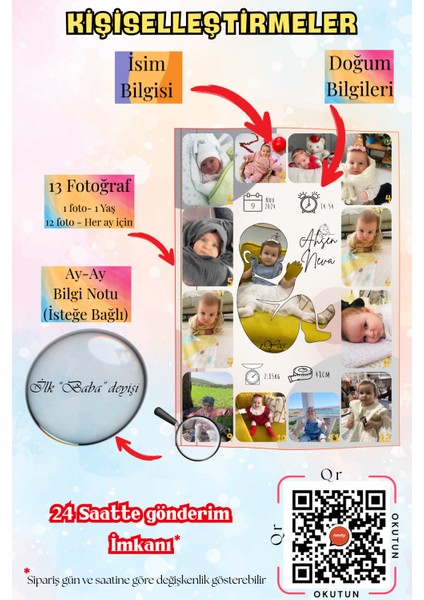 Kişiye Özel 1 Yaş Gelişim Tablosu – Silüet Tasarım – 13 Fotoğraflı; Kâğıt, Metal, Mdf Çerçeveli indirimleri