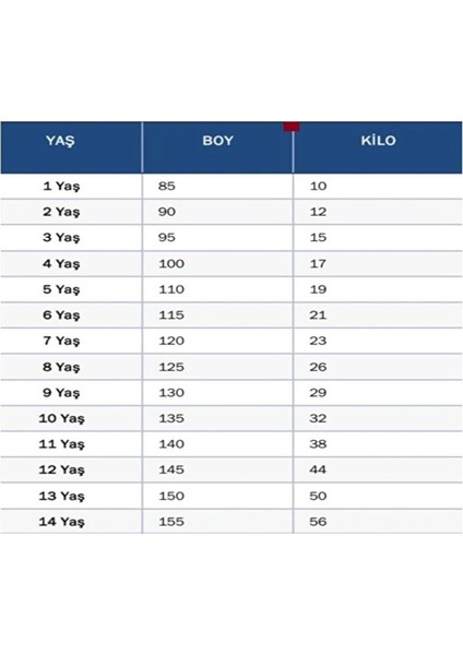 5 Yıldızlı Gâlatâsarây 2026 Kerem Aktürkoğlu Yeni Sezon Beyaz Çocuk Forması 4 Lü Set fırsatları