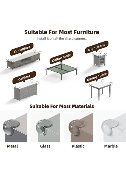 Silikon Şeffaf Masa Kenarı Köşe Koruması indirimleri