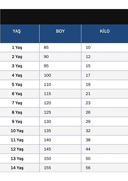 B̴a̴r̴c̴e̴l̴o̴n̴a̴ 2011 Şampiyonlar Ligi Finali Lionel Messi //10 Çocuk Forması Bileklik 4'lü Set modelleri