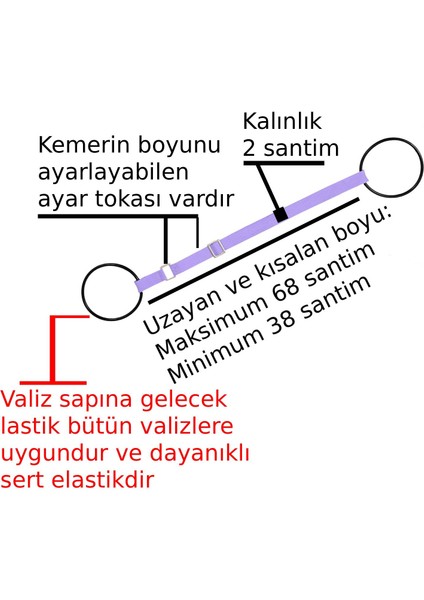 Valiz Bavul Taşıma Askısı Bagaj Bavul Kemeri Bavula Çanta Ekleme Çanta Bağlama Ayarlı Tokalı Mor fiyatları