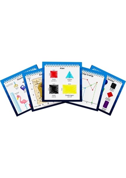 Bfs RD5624 Redka Hafıza Matik modelleri