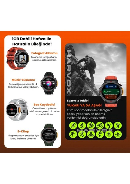 Novarexglobal Rx-4 Akıllı Saat 1.45’’ IPS Ekran Kan Basıncı Oksijen Ölçer Bluetooth 5.1 Manyetik Şarj – Ios ve Android Uyumlu fırsatları