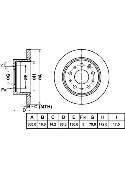 50182 Arka Fren Diski 51740250 (2 Adet Fiyatıdır)