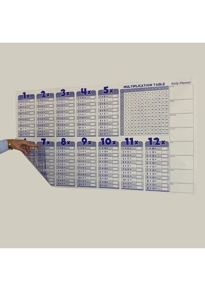 Buffer® Statik Akıllı Kağıt Ingilizce Çarpım Tablosu 100X56 Cm(1 Adet Silgili Kalemli) fırsatları