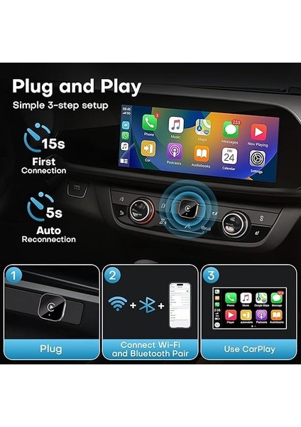 Rv-Play Kablosuz Carplay, Android Auto Adaptörü modelleri
