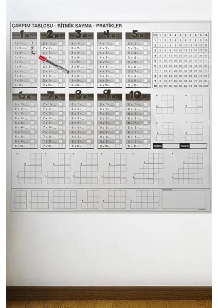 Çarpım Tablosu Ezberleme Manyetik Duvar Stickerı 105 x 100 cm modelleri
