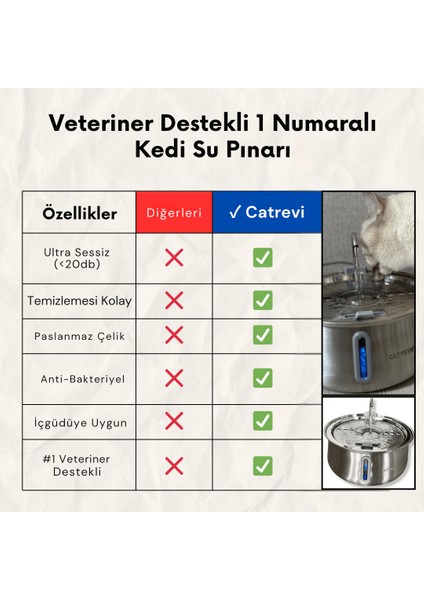4 L Paslanmaz Çelik Su Pınarı Kedi Köpek Premium Su Çeşmesi Ultra Sessiz Su Sebili 4 Filtre Hediye modelleri