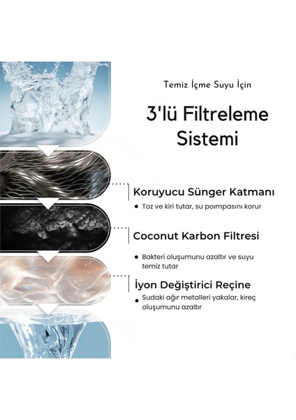 4 L Paslanmaz Çelik Su Pınarı Kedi Köpek Premium Su Çeşmesi Ultra Sessiz Su Sebili 4 Filtre Hediye indirimleri