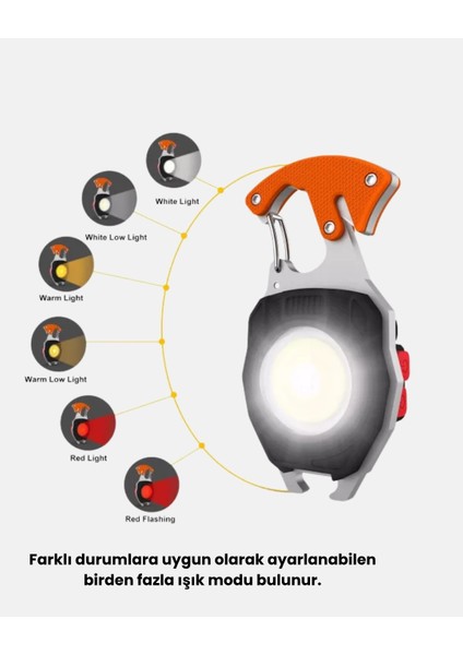 Buğz Mini LED Anahtarlık Fener – Şişe Açacağı, Tornavida, Düdük ve USB Şarj Özellikli modelleri