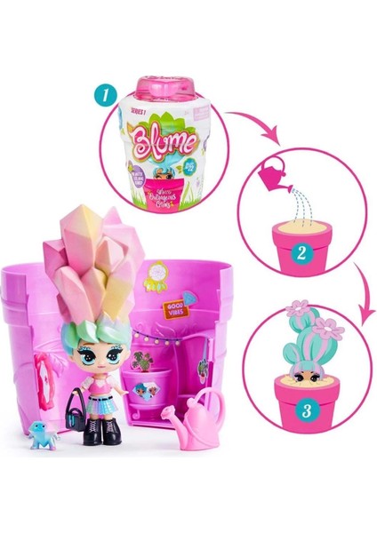Blume Sürpriz Bebek ve Aksesuarları Seri 1 modelleri