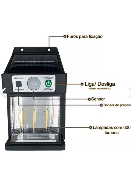 Güneş Enerjili Hareket Sensörlü Duvar Lambası indirimleri