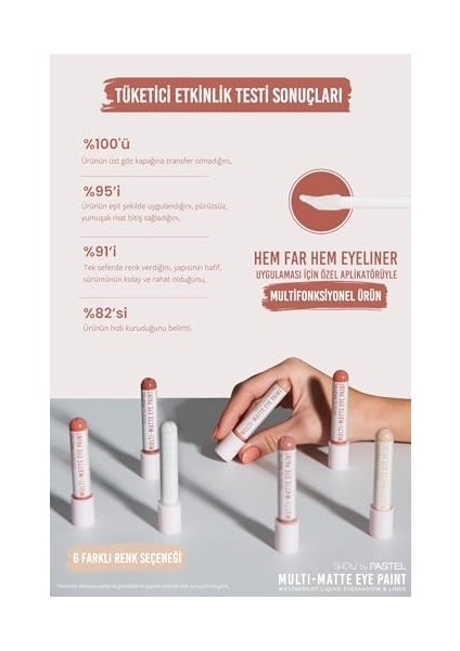 Show By Pastel Multi-Matte Eye Paint Waterproof Eyeshadow&liner, 84 Mood