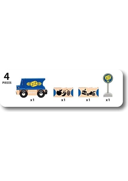 Dağıtım Kamyonu, Oyuncak fiyatları