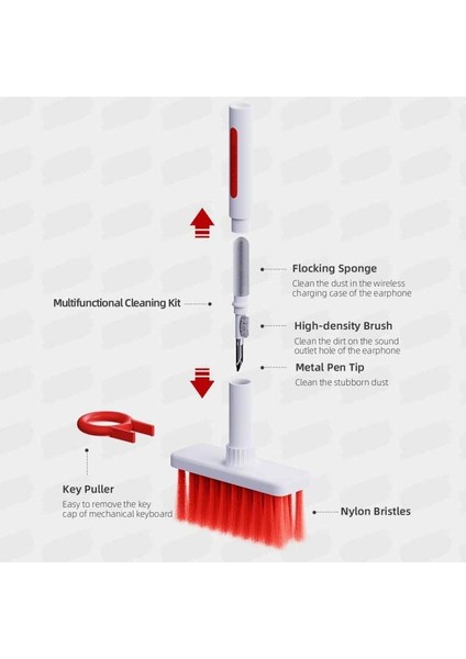 Temizleme Yumuşak Fırça Klavye Temizleyici 5'i 1 Arada Çok Fonksiyonlu Bilgisayar Temizleme Araçları Kiti Köşe Boşluğu Silgi Bluetooth Kulaklık Için Tuş Çektirmesi LEGO Dizüstü Bilgisayar fiyatları