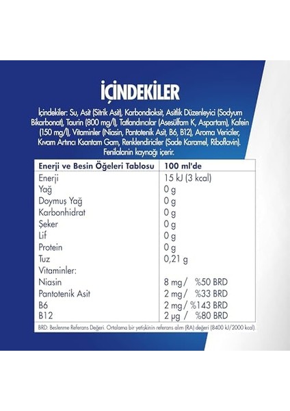 Red Bull Enerji Içeceği Şekersiz 250 ml (4’lü Paket 4X250 Ml)