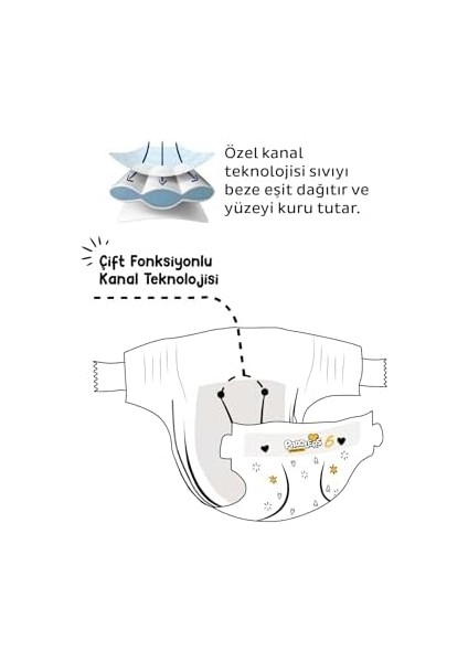 Paddlers Protection Bebek Bezi 6 Numara X-Large 32 Adet (15+Kg) Jumbo Paket modelleri