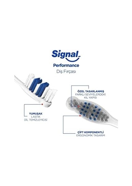 Signal Performans Etkin Diş Temizliği 2+1 Orta Diş Fırçası
