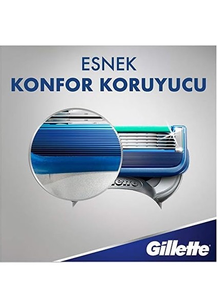 Gillette Fusion5 Start Yedek Erkek Tıraş Bıçağı 8'li