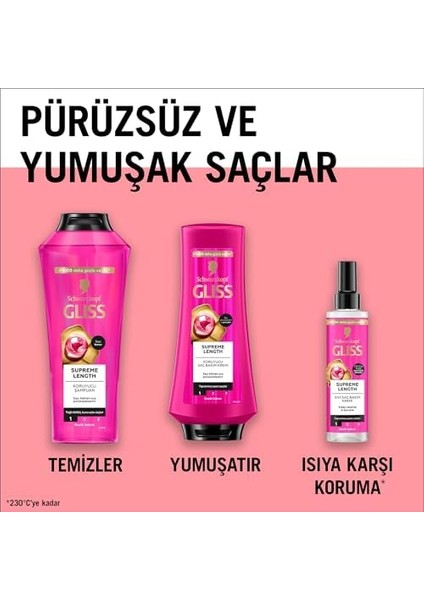 Gliss Supreme Length Koruyucu Sıvı Saç Bakım Kremi - Biotin Kompleksi ve Şakayık Çiçeği Özü ile 200 ml fiyatları
