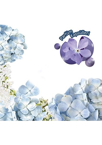 Bingo Soft Konsantre Çamaşır Yumuşatıcısı, Sensitive, 1440 ml fiyatları