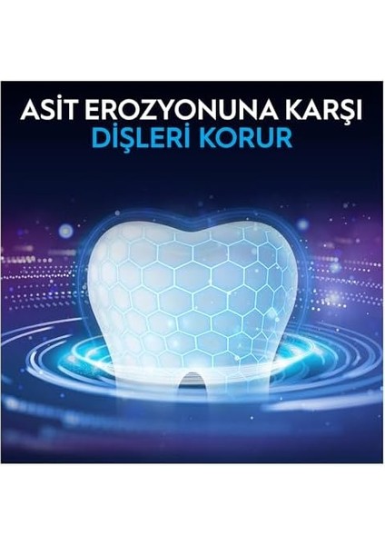 Oral-B Professional Diş Eti ve Diş Minesi Pro-Onarım Diş Macunu 50 ml fiyatları
