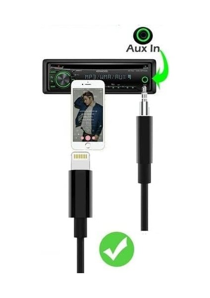 Happy iphone Için Aux Kablosu 3,5 mm Ses Kablosu - Kulaklık, Ipod Ipad, Echo Dot, Ev/araç Stereo Sistemleri, Akıllı Telefonlar, Mp3 Çalar ve Daha Fazlası Için 1m Jak Aux Kablosu modelleri