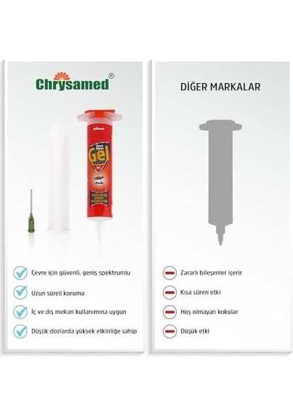 Chrysa Fibron Jel 35GR Bocek Ilaci
