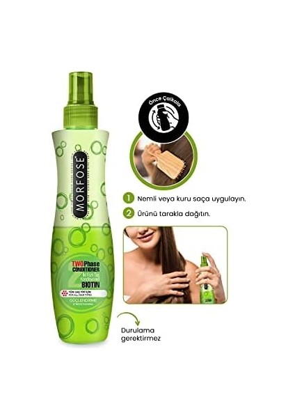 Morfose Fön Suyu 240 Ml. (Yeşil) 1 Paket (1 x 1 Adet) modelleri