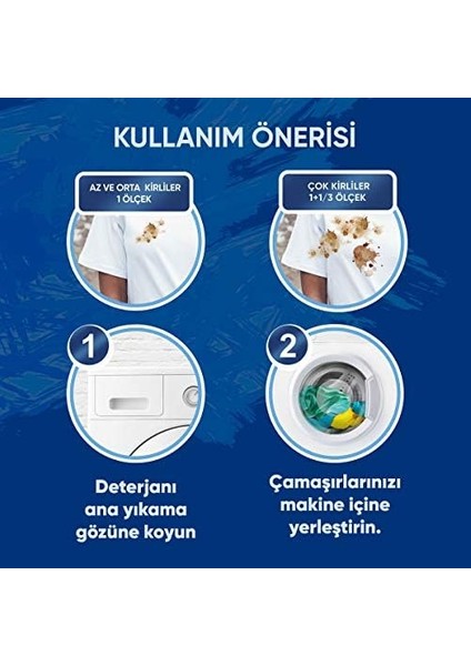 Omo Active Fresh Beyazlar Toz Deterjanı 1.5 kg